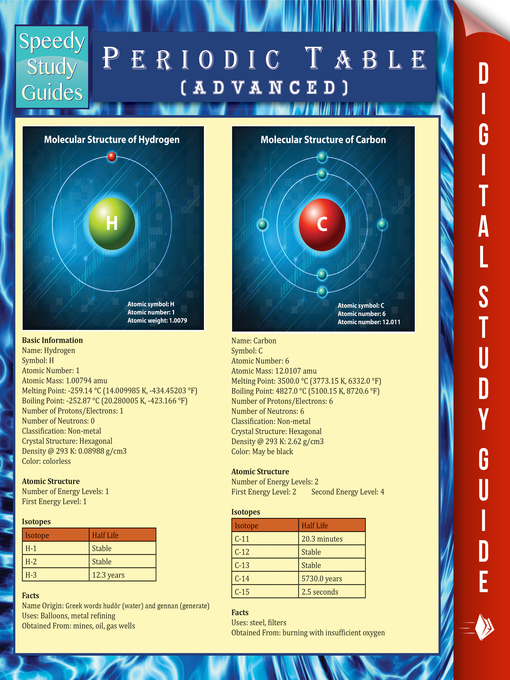 Title details for Periodic Table (Advanced) by Speedy Publishing - Available